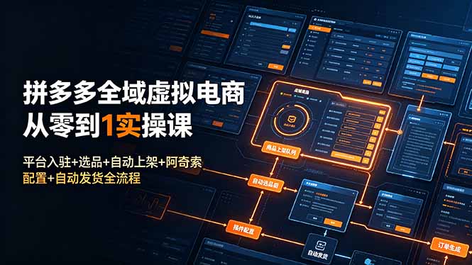 拼多多全域虚拟电商从零到1实操课:平台入驻+选品+自动上架+阿奇索配置+自动发货全流程-轻创终点站