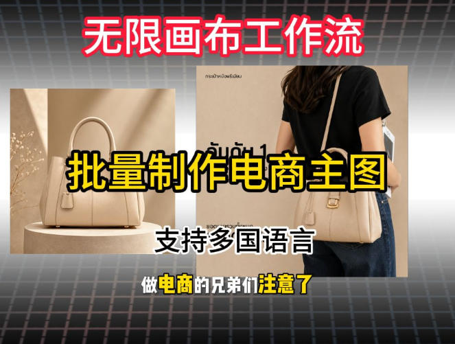 批量复刻电商爆款主图工作流搭建教学,批量下载,支持多国语言,不管是国内电商还是跨境店群都能用-轻创终点站